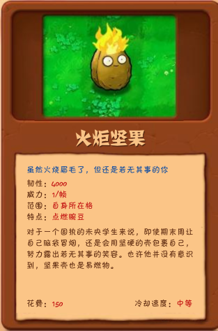 Plant Image 1