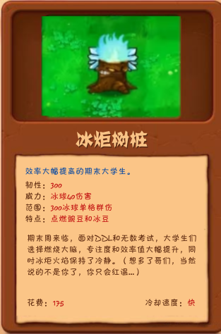 Plant Image 15