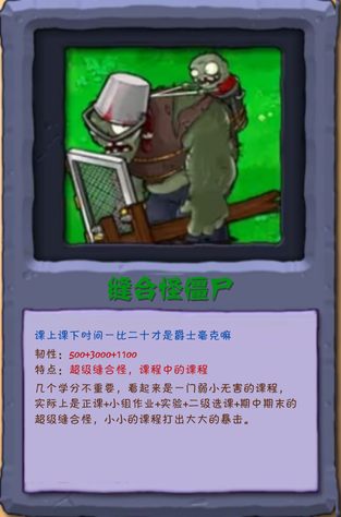 Zombie Image 6